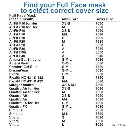 Image of CPAP Mask Liner #3040 fits the AirFit F40 mask. See charts for other sizes