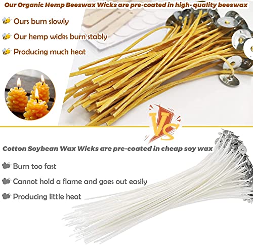 100Pcs/6In Beeswax Candle Wicks,Hemp Candle Wick,Slow Burning Candle Wick,Pre-Waxed Hemp Wick For Candle Making(2Mm Diameter) #TOP2