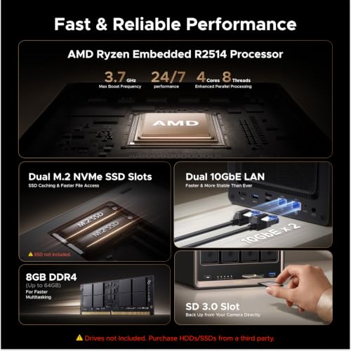 enterprise nas smart 1021