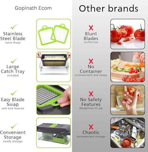 Image of Multi-Functional Vegetable Chopper (14-in-1 /22-in-1) | Food Cutter with Interchangeable Blades, Storage Container, Onion Chopper, Slicer, Dicer, Grater | Kitchen Tool (14 in 1 Multipurpose Chopper)