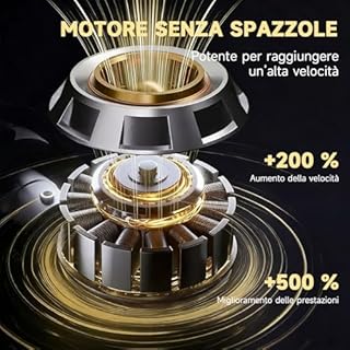 Aspirabriciole Senza Fili, 28000PA Aspirapolvere Auto, Aspirazione a 3 Velocità 270000 U/min, 4-in-1 Aspiratore e Soffiatore con Motore Brushless per Casa/Auto/Peli di Animali Aomestici