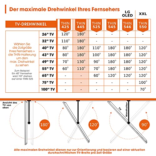 Vogel's Thin 445 schwenkbare TV-Wandhalterung für 26-55 Zoll (66-140 cm) Fernseher, schwenkbar bis zu 180°, neigbar, max. 18 kg, max. VESA 400 x 400, ultradünne TV Halterung, TÜV-Zertifiziert – Bild 7