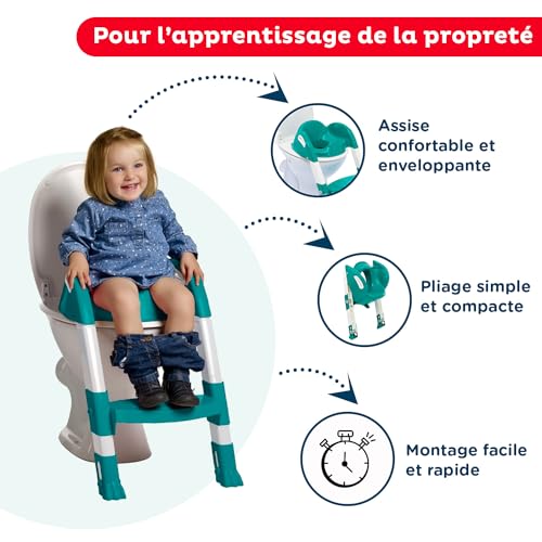 Réducteur Wc Kiddyloo - vue 5