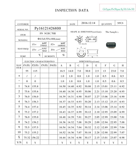 Mflying 40Pcs Clip-On Ferrite Magnetic Ring Core Rfi Emi Noise Suppressor Cable Clip For 3.5Mm / 5Mm / 7Mm / 9Mm / 13Mm Dia, 8Pcs Each #TOP4