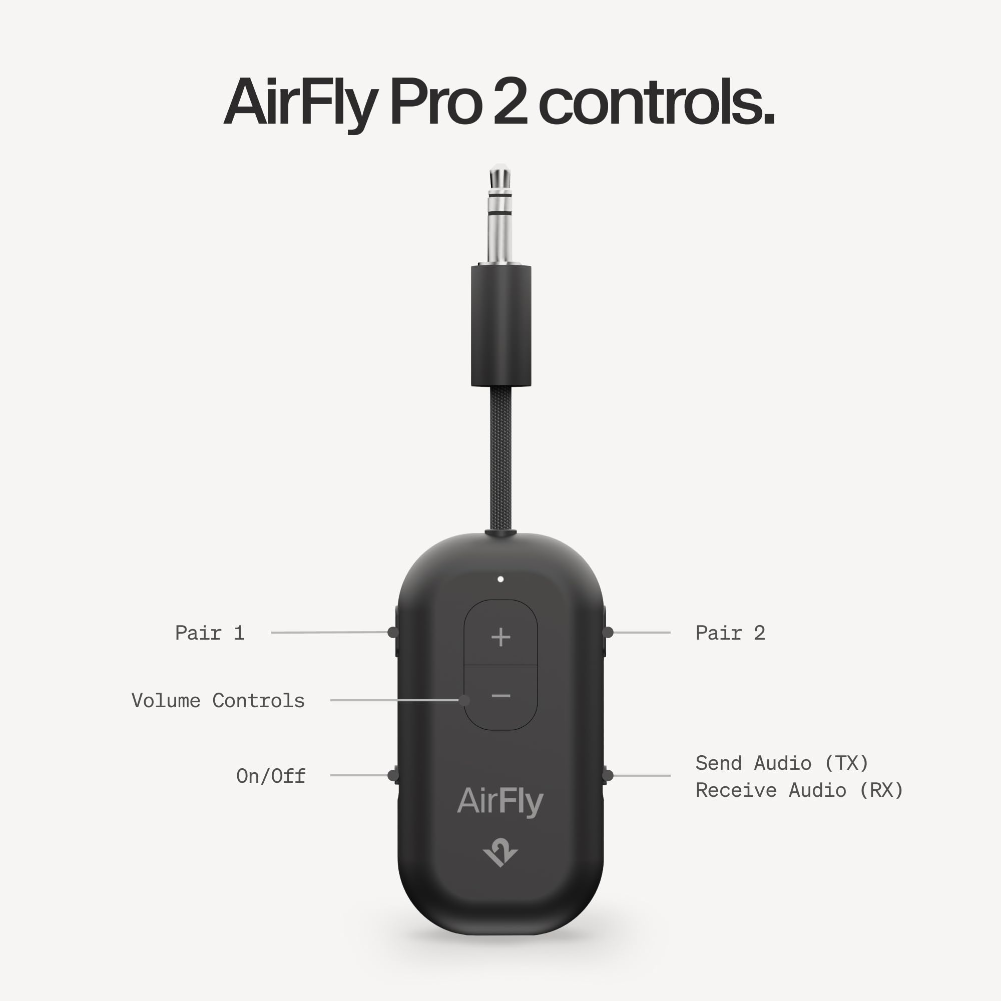 AirFly Pro 2 - Adattatore Bluetooth per aereo, coppia 2 AirPods o cuffie wireless - Trasmettitore e ricevitore Bluetooth AUX da 3,5 mm per auto, barche, tapis roulant, TV, accessori essenziali da