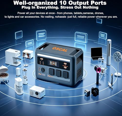 Image of 1800W Solar Generator with 100W Solar Panel PowerMax 1800SE, 1024Wh LiFePO4 Battery Generator with 3 AC Outlets (3600W Surge), 800W AC Charging, WI-FI /Bluetooth APP Control (PM1800SE+100W)