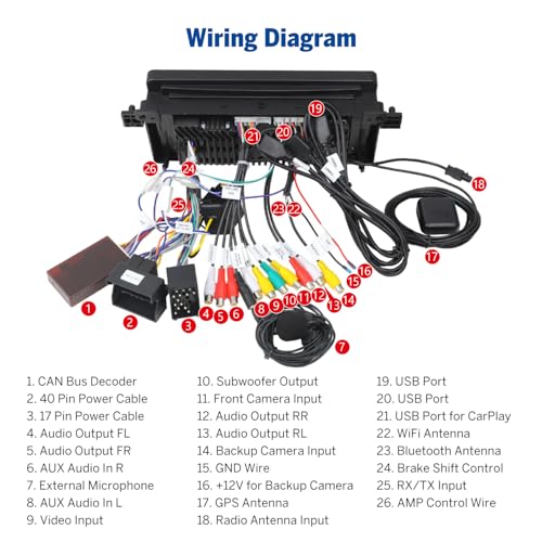 Eonon Autoradio kompatibel mit BMW E46 1998-2006, Android 14 CarPlay, Android Auto, MirrorLink, 3+32 GB GPS, Bluetooth, USB-RCA-Ausgang, unterstützt Rückfahrkamera Online-Update E46X7