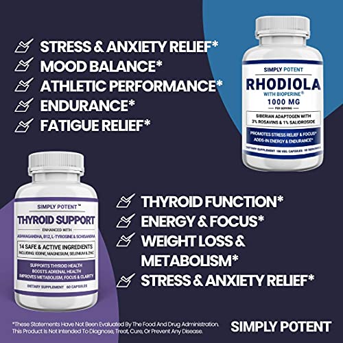 Simply Potent Thyroid-Adaptogen Support - Thyroid Support & Siberian Rhodiola Bundle #TOP3