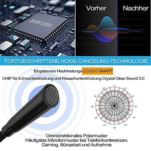 USB Mikrofon PC Computer Standmikrofon, Plug & Play mit Stummschalttaste Microphone für Skype, Zoom, Spiele, Diktation… – Bild 5