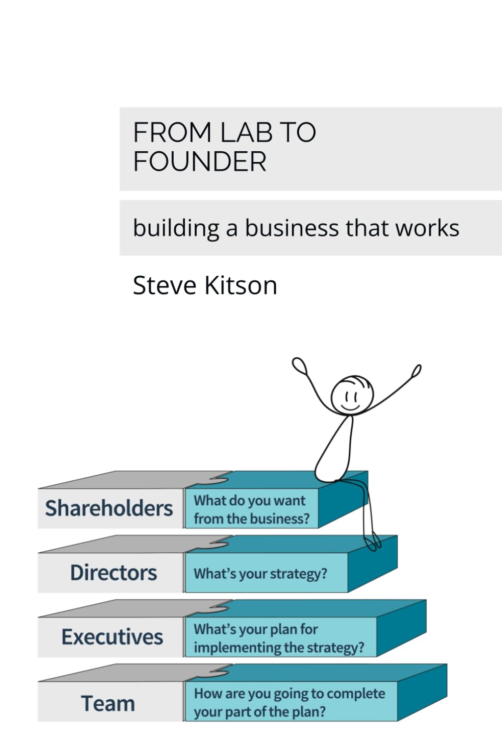 From Lab to Founder: Building a Business That Works