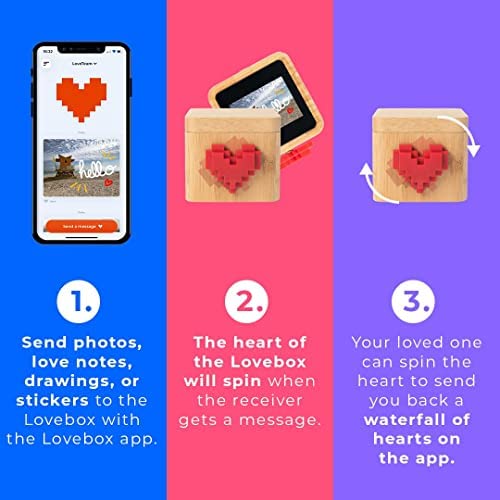 Lovebox Color & Photo Duo Set | Special Deal | USA Plug