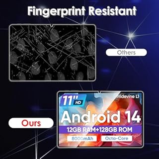 Suppeak 2-Pack Screen Protector Compatible with COLORROOM Tablet C5 11 inch Android 14 Tablet, Tempered Glass Clear Film, Anti-Scratch, 9H Hardness, Easy Installation