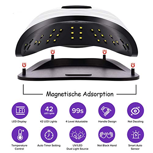 Nagellampe, 120W Nageltrockner LED/UV Lampe für Nägel, Auto-Sensor Aushärtelampe mit 4 Timer Einstellungen, Abnehmbarer… – Bild 7
