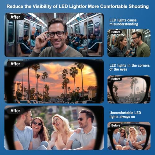 Image of ZORBES [4-Pack] Adjustable LED Light Blocking Covers for Meta Wayfarer, Skyler, Headliner (Gen2), Meta Glasses, Easy to Block LED Light When Recording