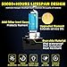 AOXTOZH Headlight Bulbs Fit for 2012-2013 Kia Soul,H7 H11B High Low Beam Light Bulbs,Halogen Headlights,300% Brightness,Plug and Play,6000K White,4 Pcs