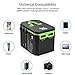 Travel Adapter, with USB-C PD QC C Type USB Port, Universal International Power Adapters AC Plug Charger, Worldwide Wall Socket of US EU UK Euro European Asia Countries India Japan - R&L