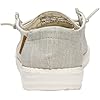 Product Photo 5