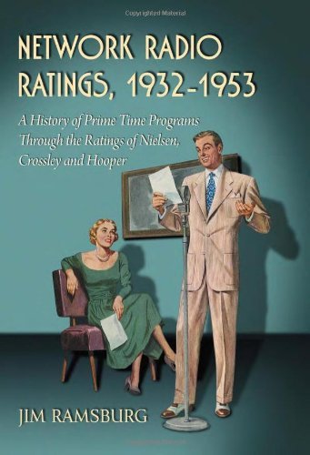 Network Radio Ratings, 1932–1953: A History of Prime Time Programs Through the Ratings of Nielsen, Crossley and Hooper