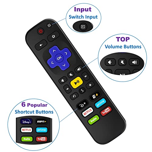 1-Clicktech Remote For Roku Tv And Roku Box [2-In-1 W/Tv Power+Volume] Compatible For Roku Express/+, Roku Ultra, Premiere, 4/3/2/1 [Not For Roku Stick] #TOP1