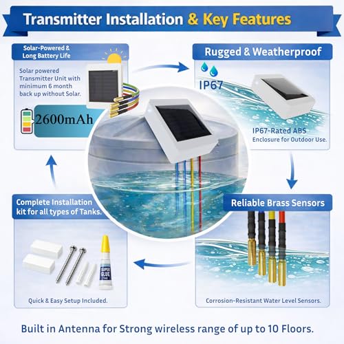 Image of Wireless Water Tank Overflow Alarm Swarn Jal, 4 Levels Water Level Indicator with Overflow & Empty Alarm, Long Range up to 5 Floors or 1 km, Brass Sensors, No WiFi or SIM Required, 1 Year Warranty
