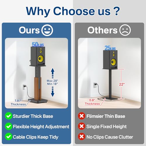 18\"-28\" Height Adjustable Studio Monitor Stands Pair for Yamaha/Presonus/KRK/JBL/ADAM Audio/Mackie/Edifier Studio Monitors Speaker Stand- Heavy Duty Wood Studio Monitor Floor Stands for Surround Sound - Thumbnail 3