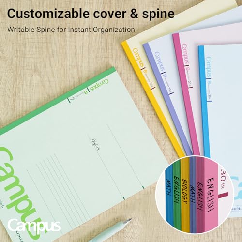 KOKUYO Composition Notebooks, 5 Pack Campus Semi-B5 Comp Book with B 6mm Ruled, 30 Sheets, Classic School Lined Notebook, Journal Notebook for Women Work Study Note Taking (NO-3CBNx5)