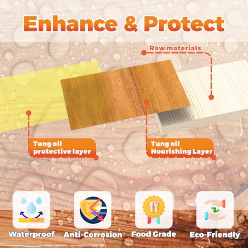 Waterproof Pure Tung Oil That Strengthens & Protect Wood – Project Food Grade Tung Oil Finish – Food Safe Wood Sealer for Pet Houses, Garden Boxes, and More