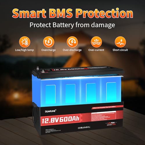 Image of 12V 600Ah LiFePO4 Battery, Built-in 200A BMS, 7680Wh Energy 10000+ Deep Cycles Rechargeable 12 Volt Battery Perfect for RV, Solar System, Off Grid, Home Energy Storage
