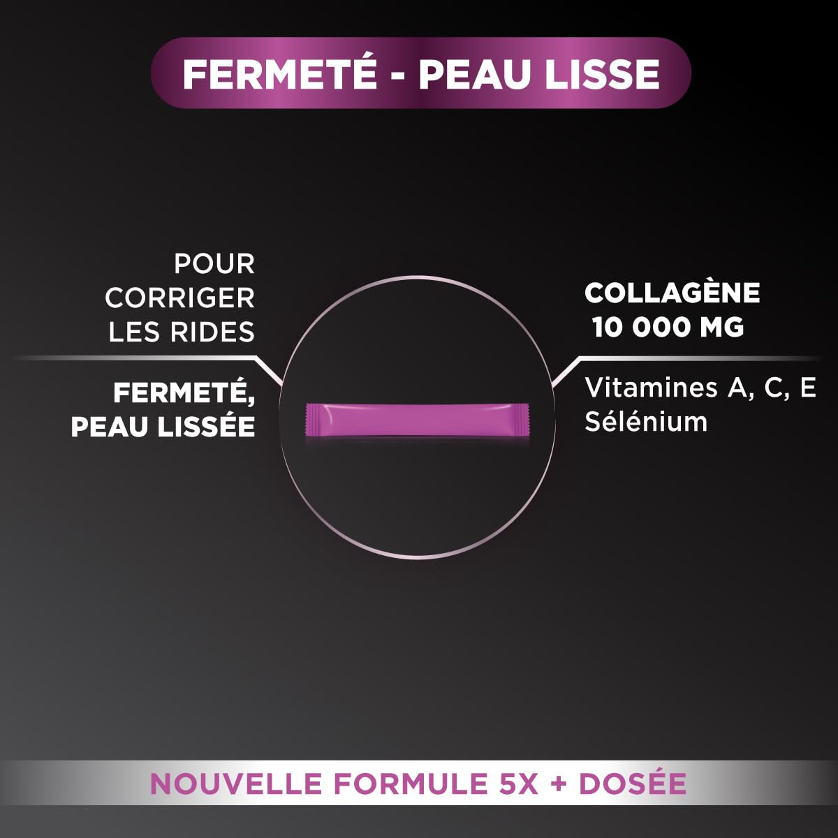 Forté Pharma - Expert Collagène Intense | Complément Alimentaire à base de Collagène - Rides et Fermeté de la Peau | Lot de 2x 14 sticks
