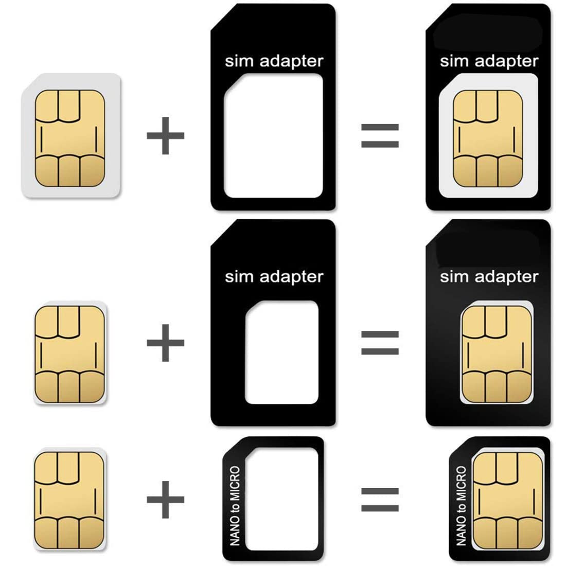 Kit 3 Adattatori SIM 4-in-1 FLLAGG20 – Nano A Micro, Nano A Standard, Micro A Standard + Graffetta