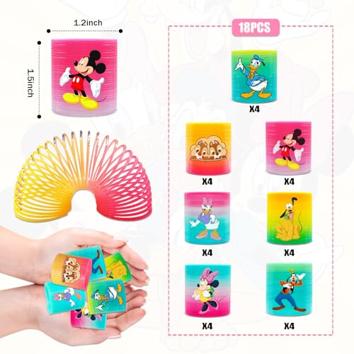 Higiene, Toy mickey sentado Marca NSDSRUV (2)