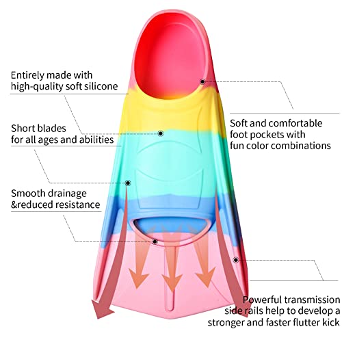 Junrife Kids Swim Fins,Swimming Training Fins With Mesh Bag,Comfortable Rubber Flippers For Swimming And Diving.size Suitable Youth Girls And Boys X-Small #TOP1