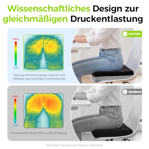 Image of AUVON Ventilation Seat Cushion with Innovation Heat Dissipation Design | Wheelchair Cushion with Supportive Memory Foam, Waterproof & Anti-Slip Cover, Improve Lower Back & Tailbone Comfort