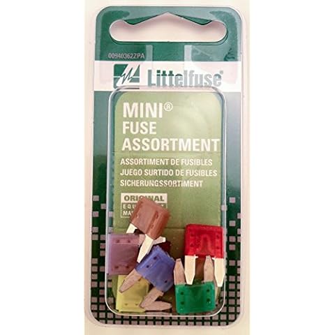 Littelfuse Mini Fuse Kit Cover