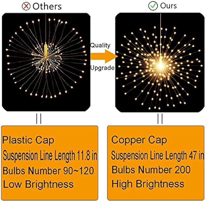 200LED Hanging Sphere Lights, Battery Operated Starburst Lights, 8 Modes Dimmable Remote Control, Waterproof Fairy Light, Copper Wire Light for Indoor Outdoor Christmas Decor (Warm White)