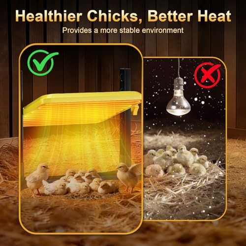 Save 86% on UL-Certified Smart Thermostat Brooder Plate for Chicks - Image 5