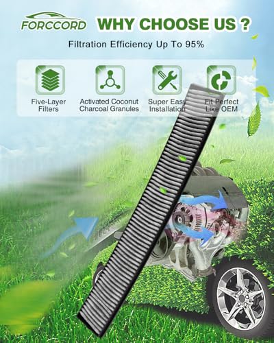 Image of 2-Pack Cabin Air Filters for BMW 330Ci, X3, M3, 330xi, 330i, 328is, 325xi | for 325i, 318ti, 325Ci, 323is Replace#CF10362, Cabin Filter Automotive Replacement Passenger Compartment Air Filters