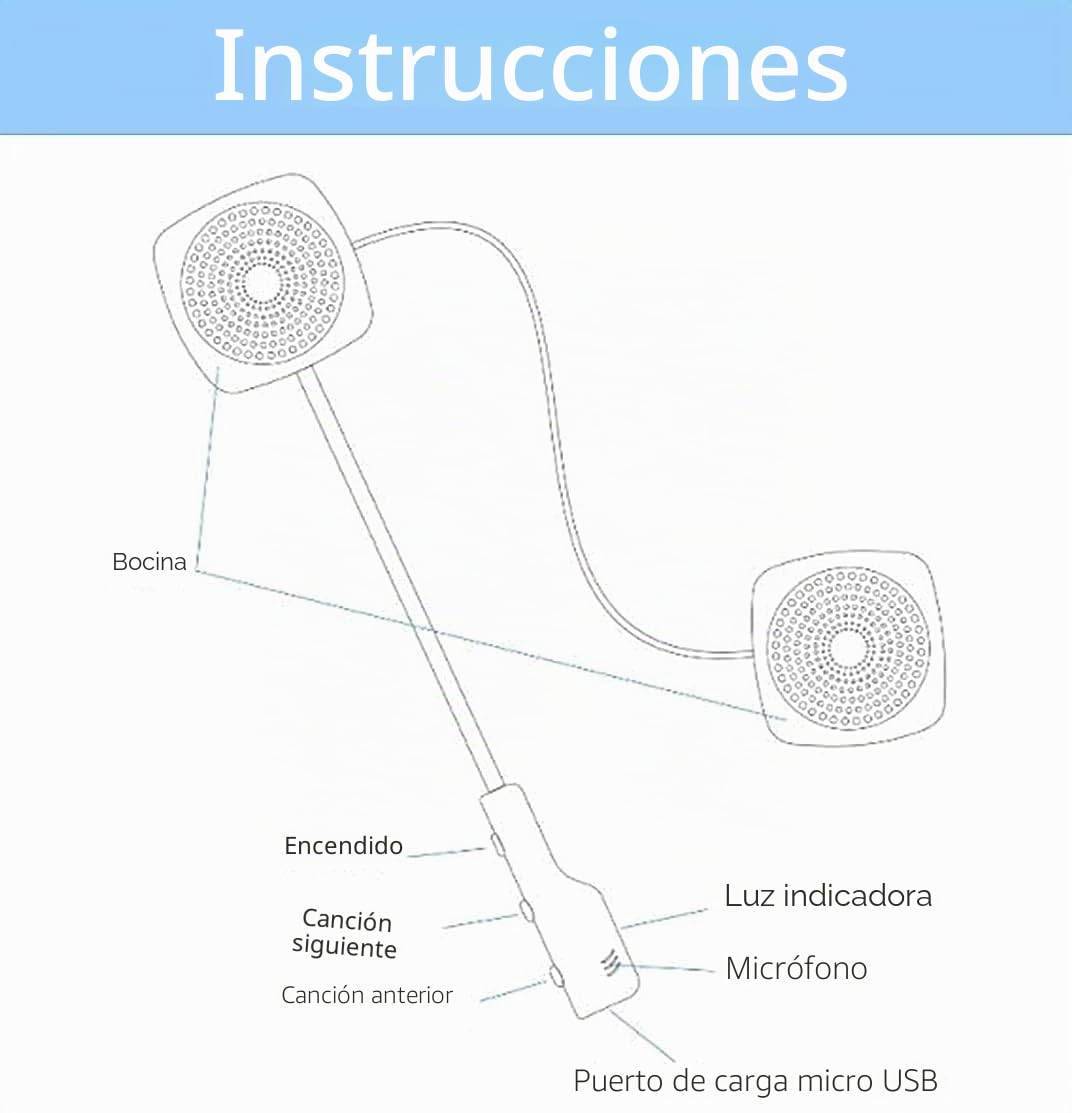 Auriculares de Cascos de Moto Bluetooth 5.0, Música Estereo, Control de Llamadas y Micrófono, Ciclismo Anti-interferencia Inalámbrica Manos Libres Bluetooth Auriculares Moto