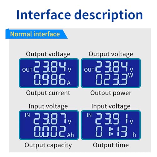 Module de levage automatique CC ZK-5KX Irfora avec régulateur et écran LCD - 2