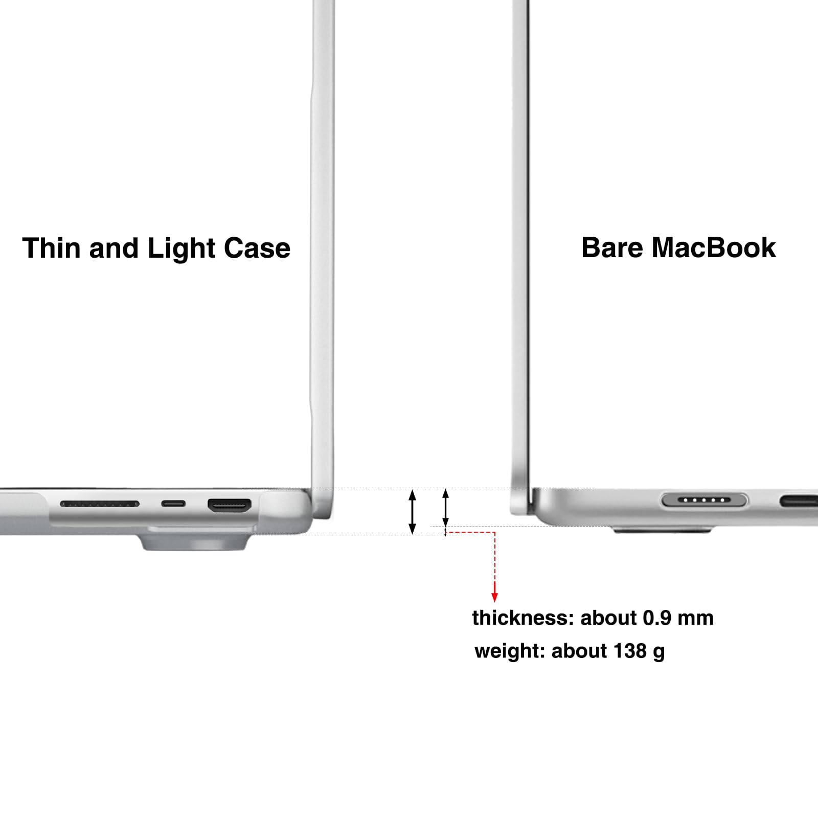 Coque Compatible MacBook Pro 16 Pouces M5 M4 M3 M2 M1 Pro Max Transparent Mat Anti-Fissuration