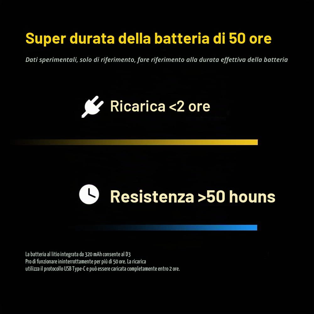 Deity, V-Mic D3 Pro, microfono direzionale supercardioide con supporto antivibrazioni Rycote per DSLR, videocamere, smartphone, tablet, registratori portatili, trasmettitori