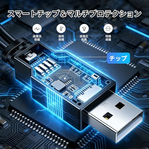 LBSC USB 2.0 Aオス対2メス Y型分岐延長ケーブル 30cm