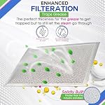 Bagean Filtre d'évent du capot de poêle 10.5" x 8.75" 97006931 Compatible avec le remplacement du filtre à hotte Broan Range BP29 - Ventilateur d'échappement de cuisine Nutone de Fit - Blocs Graisse & Filtres sur le four Air (4-Pack)