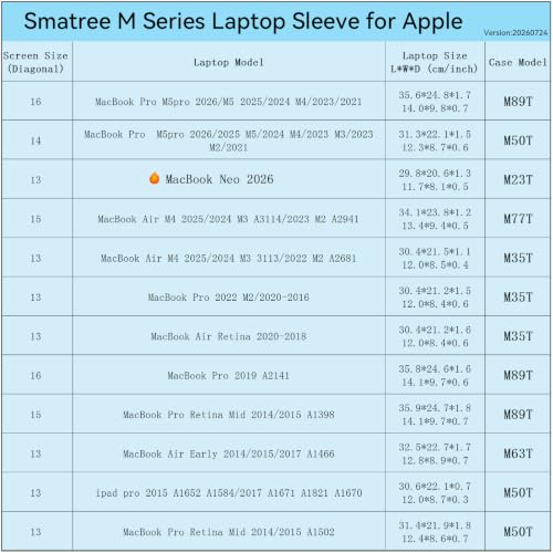 Image of Smatree M89T Hard EVA Protective Sleeve for 16 inch MacBook Pro M5pro 2026 | Compatible for 16.2 inch MacBook Pro M5 Max2026 /M5 2025 /2024-2021 /2019,Water-Resistant Protective Laptop Bag,White(X8283T)