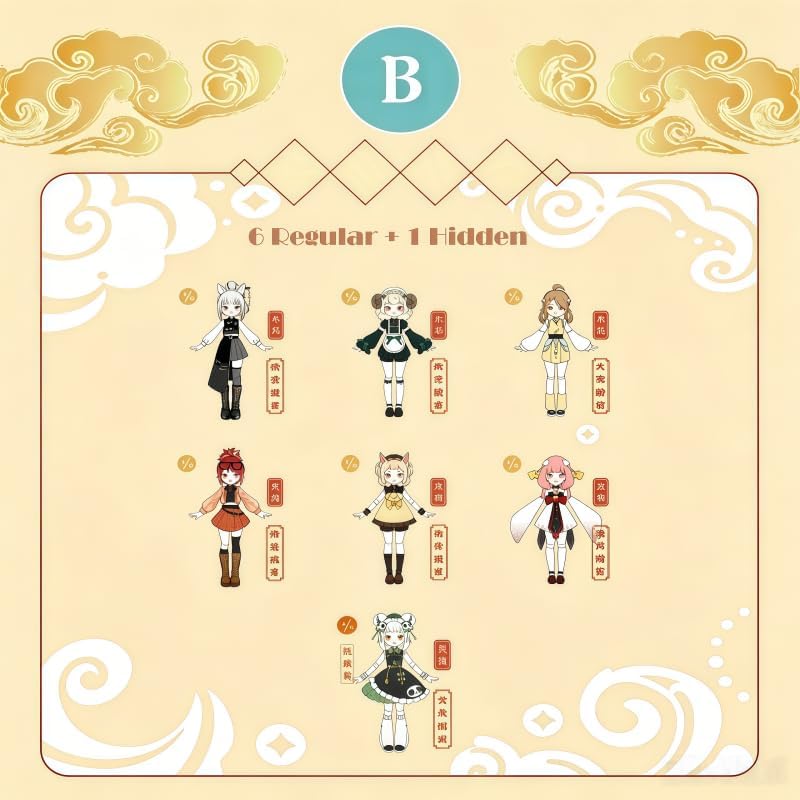 The Zodiac Convocation Series (Version B) Action Figure BJD Blind Box (1 of 7 Possible Styles) BJD Doll Cute Figures Collectible Gifts for Birthday (Contains 1 Figure)