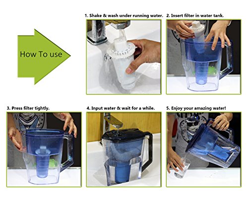 Water Pitcher, Alkaline Water Pitcher,Alkaline Water Jug -7 Stage Ionizer Filtration System To Purify And Increase Ph Levels - Clean, Refreshing Water, 10 Cup Water Jug,Bpa Free. #TOP4