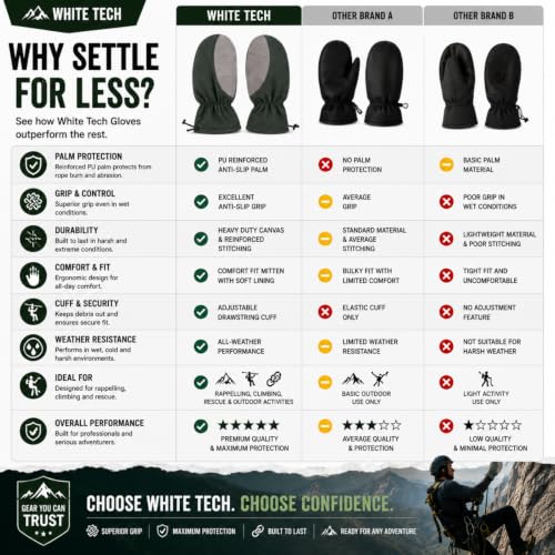 Image of White Tech Rappelling Mitten Gloves (1Pair) Slithering Mittens Gloves Heavy-Duty Leather Anti-Slip Lightweight Perfect for Zip line Climbing Activities & Military Training