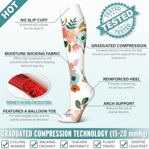 Image of 3 Pairs Compression Socks for Women & Men 15-20 mmHg- Best Support for Nurses, Running, Hiking, Recovery & Flight Socks