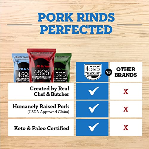 4505 Chicharrones Fried Pork Rinds - Sea Salt, 6 Pack - image 3