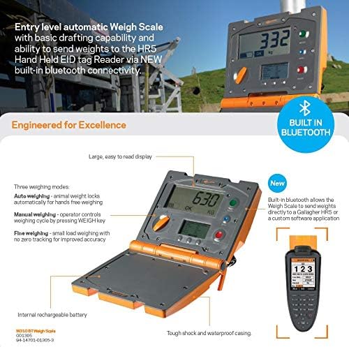 Gallagher W310 v2 Weigh Scale with feature callouts
